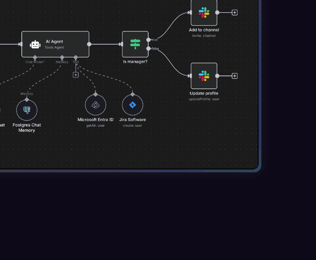 Autonomous Workflows - Automated Systems Example